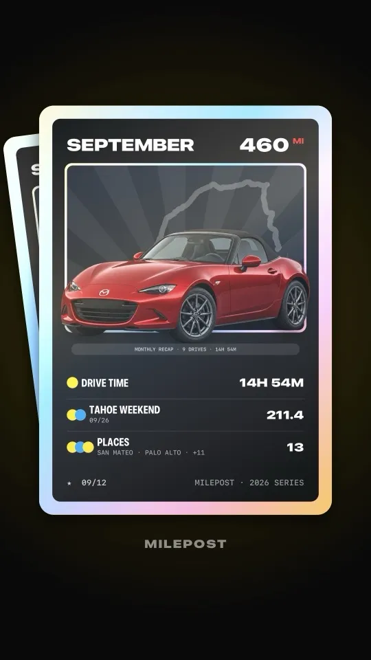 Holo Card recap
