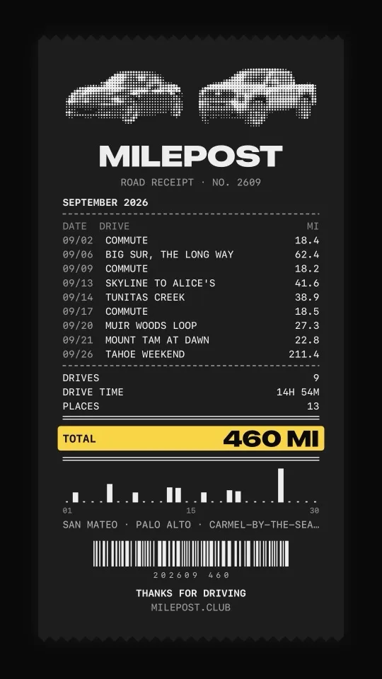 Receipt recap