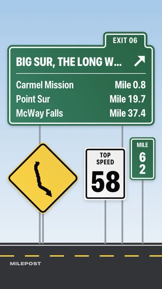 Road Signs recap